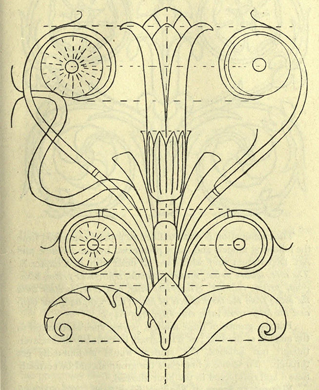 From The Teaching of Drawing by I. H. Morris, 1893