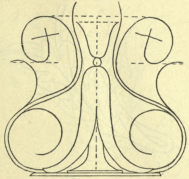 From The Teaching of Drawing by I. H. Morris, 1893