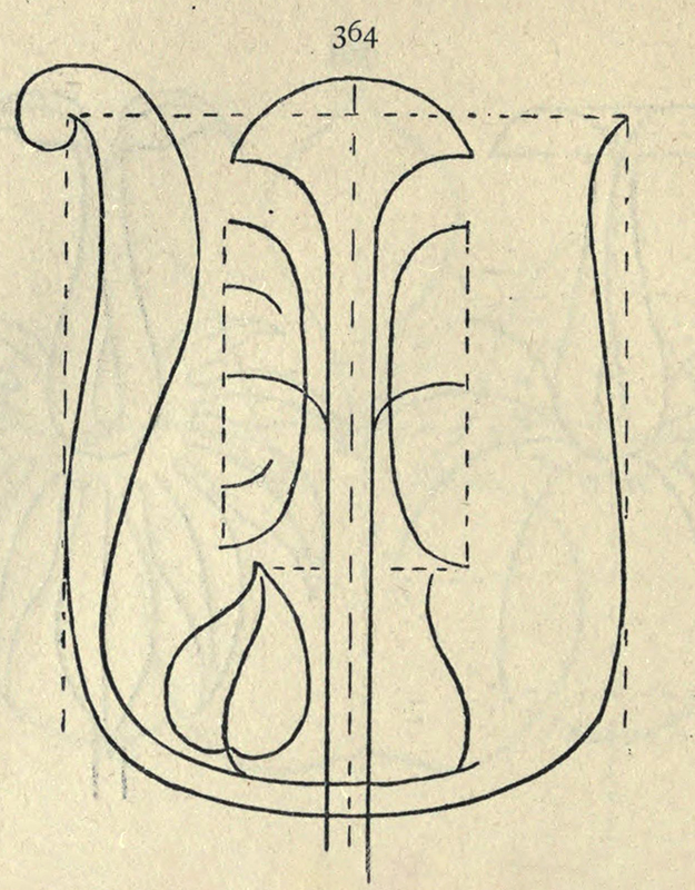 From The Teaching of Drawing by I. H. Morris, 1893