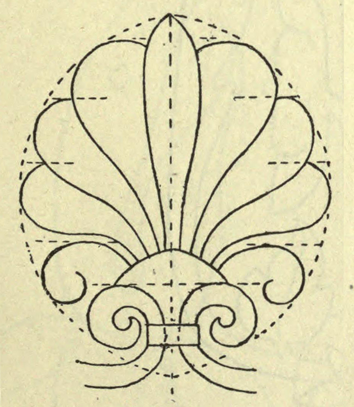 From The Teaching of Drawing by I. H. Morris, 1893