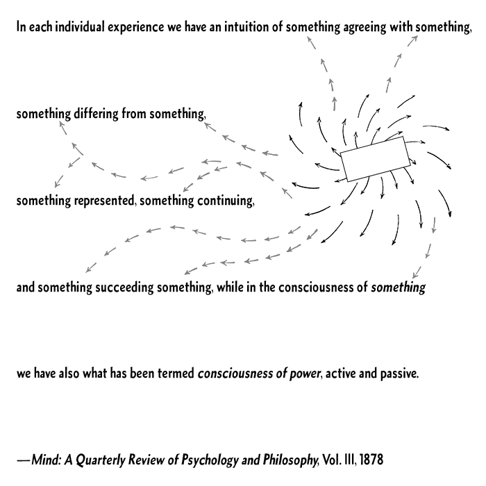In each individual experience we have an intuition of something agreeing with something, something differing from something, and something succeeding something, while in the consiousness of something we have also what has been termed consciousness of power, active and passive. (From Mind: A Quarterly Review of Psychology and Philosophy, 1878)