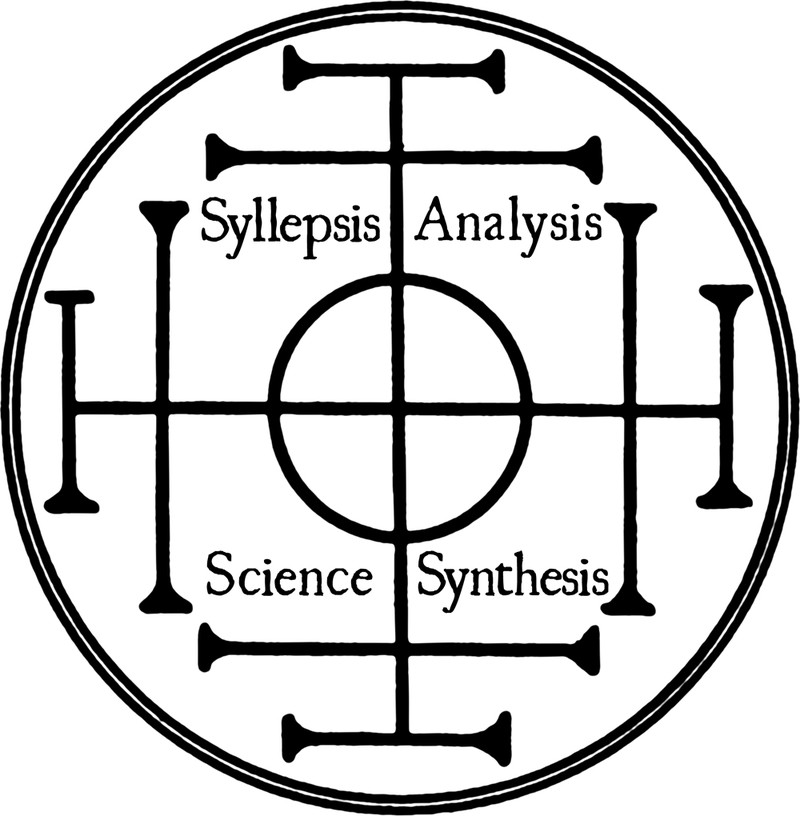 Syllepsis-analysis-science-synthesis
