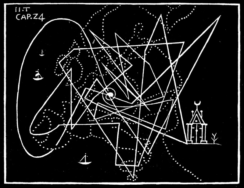 Abecedarian : posts tagged pathways