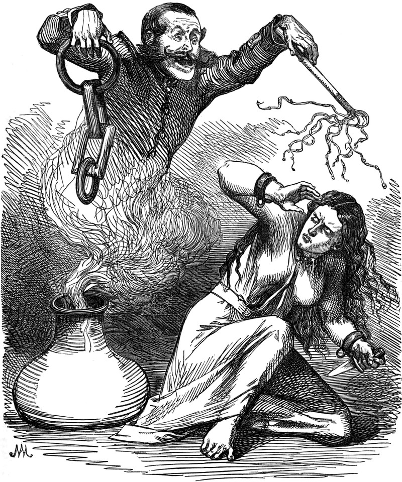 18686