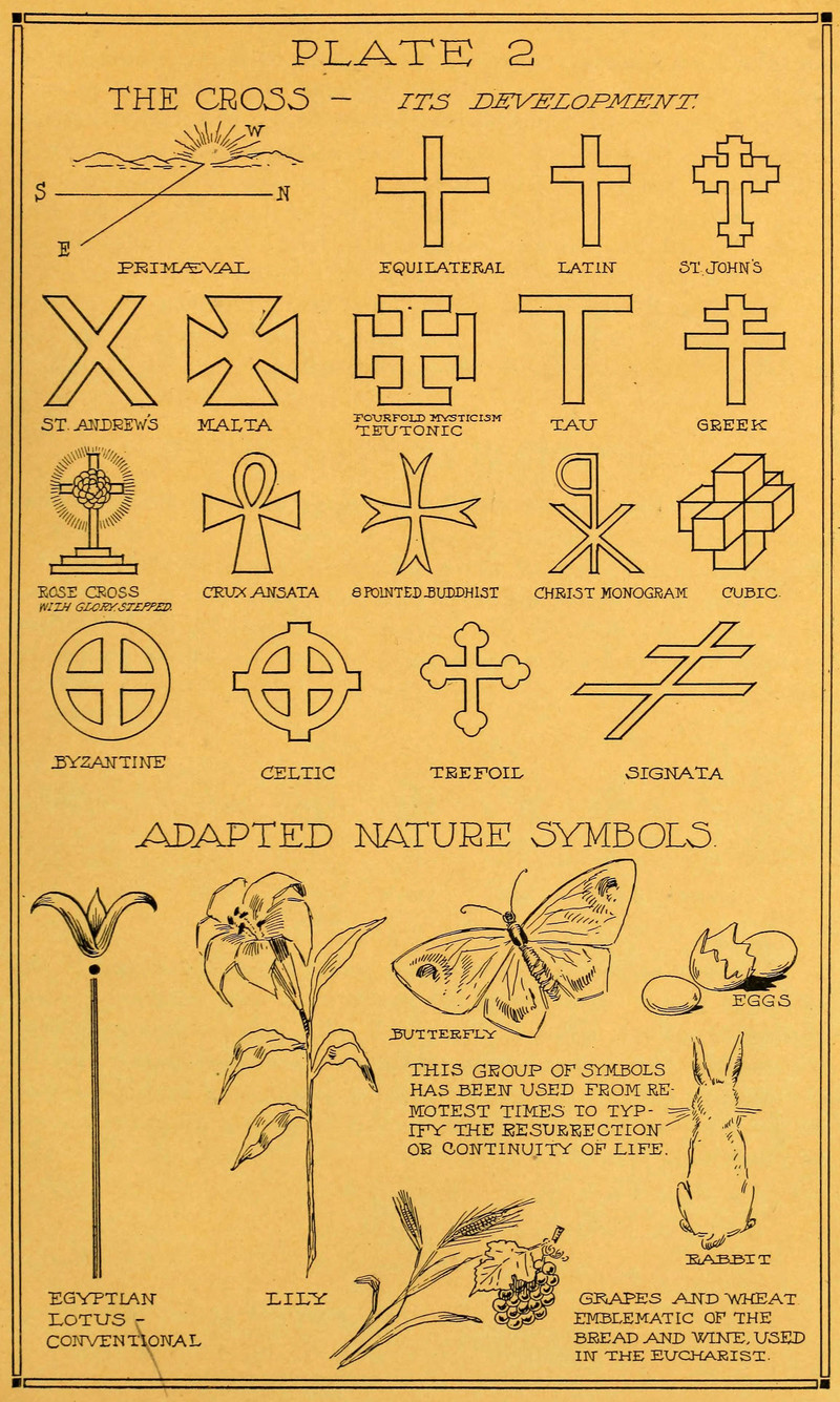 Abecedarian : posts tagged cross