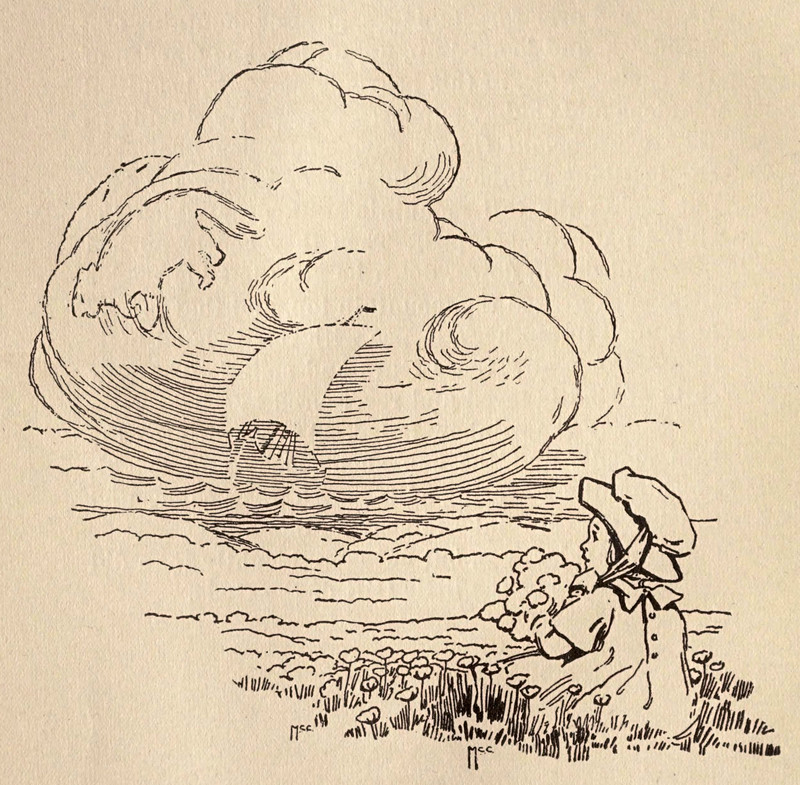 Abecedarian : posts tagged cloud