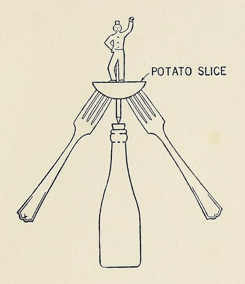 Abecedarian : posts tagged vintage diagram